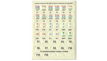 Corel WordPerfect 8.0 Win/DOS Keyboard Labels